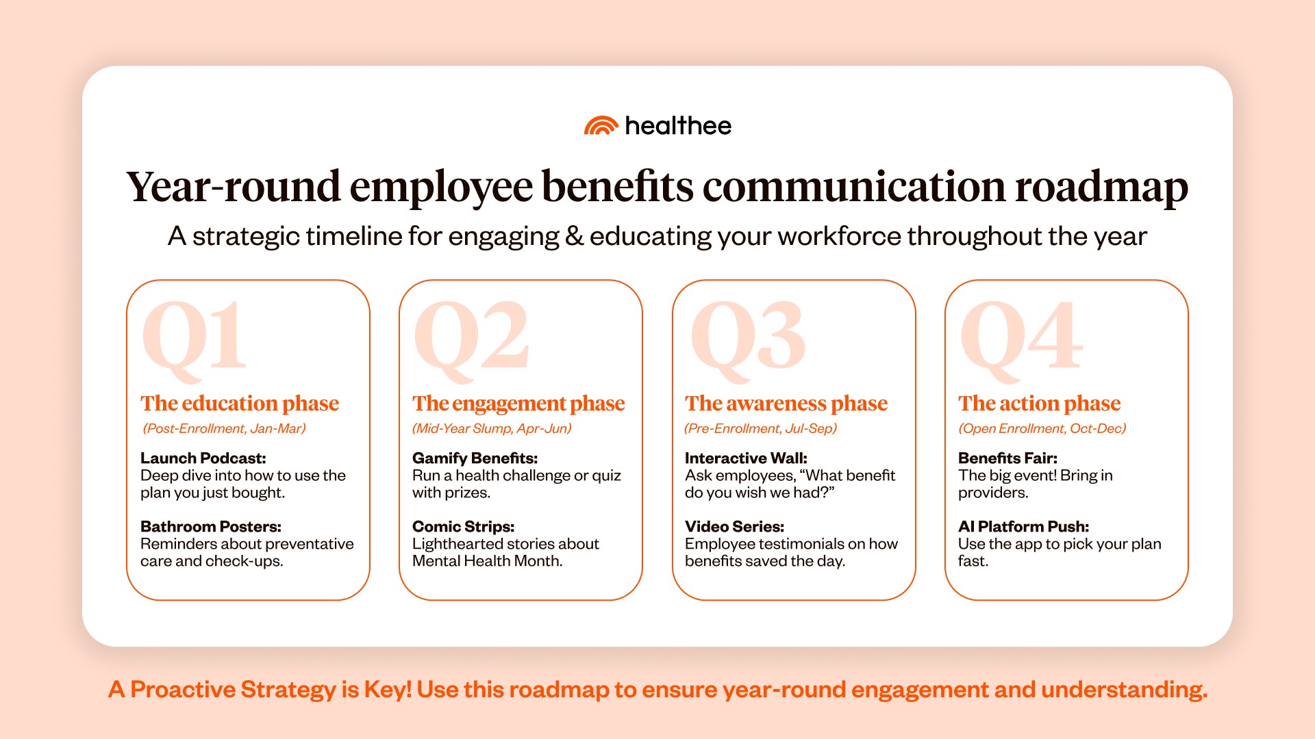 The 2026 Employee Benefits Strategy That CEOs and CFOs Cannot Ignore