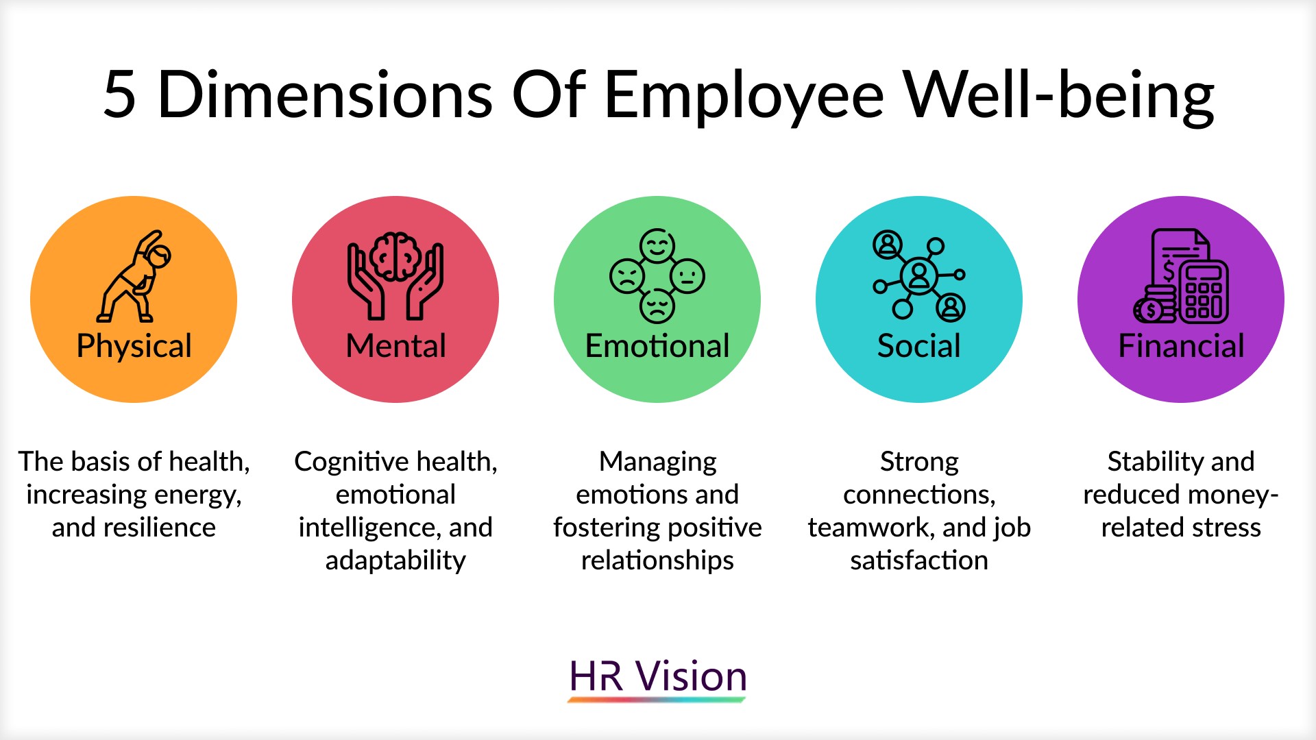Why Better Benefits Are the Secret to Employee Retention in 2026